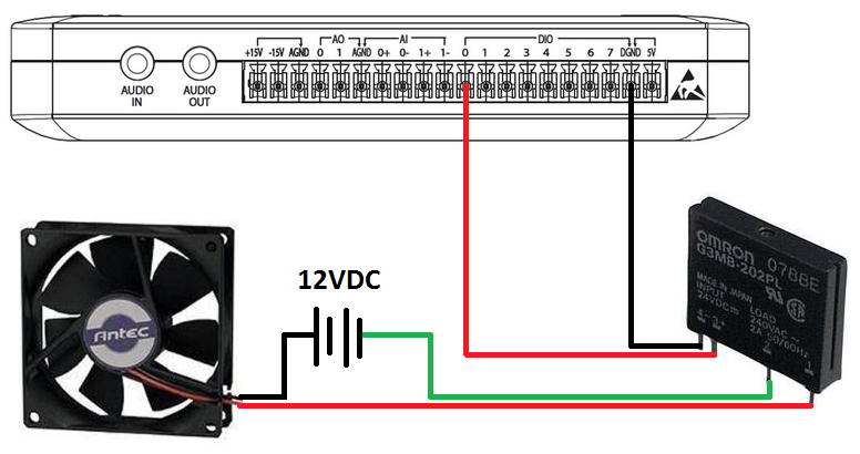 Turn on a DC Computer Fan using a Solid-State Relay, myDAQ, and LabVIEW