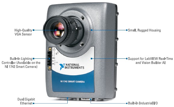 Ni-Imaq For Ieee 1394 Cameras Software
