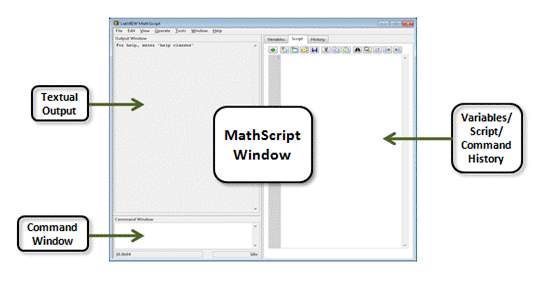 Free Labview Mathscript Rt Module 2010