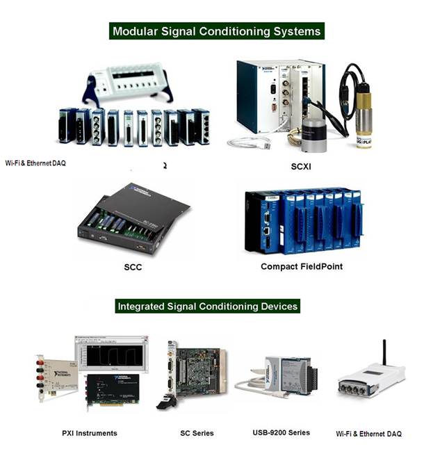 Sensor signal conditioning national instruments