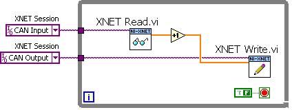 Simple NI-XNET Example Code for Reading and Writing CAN Signals