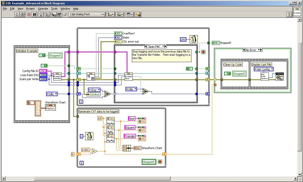 CVT Data Logger (CDL) Reference Library - National Instruments