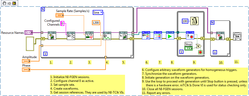 LabVIEW Block Diagram Using NI-TClk Synchronization between Multiple FGEN Arbitrary Function Generators