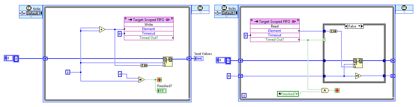Advanced Data Acquisition Techniques With NI R Series - National ...