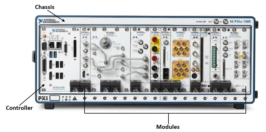 PXI System