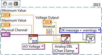 Diagrama de bloques de LabVIEW