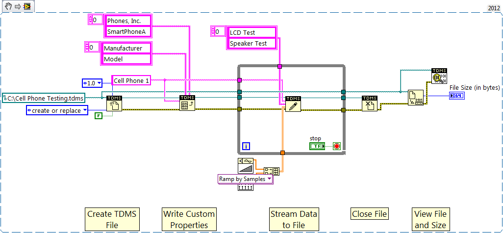 You can choose from several interfaces in LabVIEW to read and write TDMS files