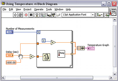 LabVIEW Environment Basics - National Instruments blok diagram pulse oximeter 