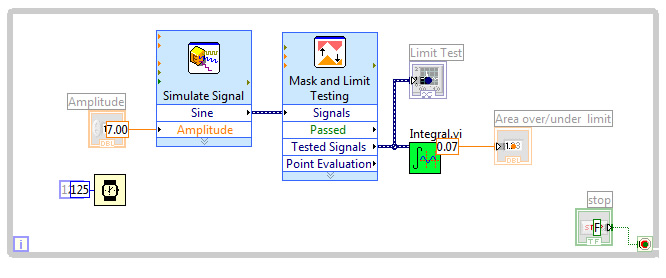  intuitive way to understand the execution order of G code.