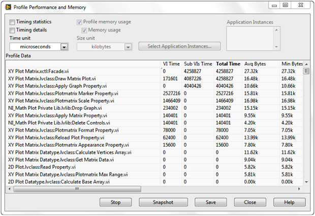 Managing memory in LabVIEW