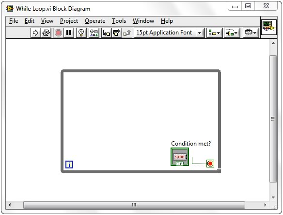 While Loop Block Diagram